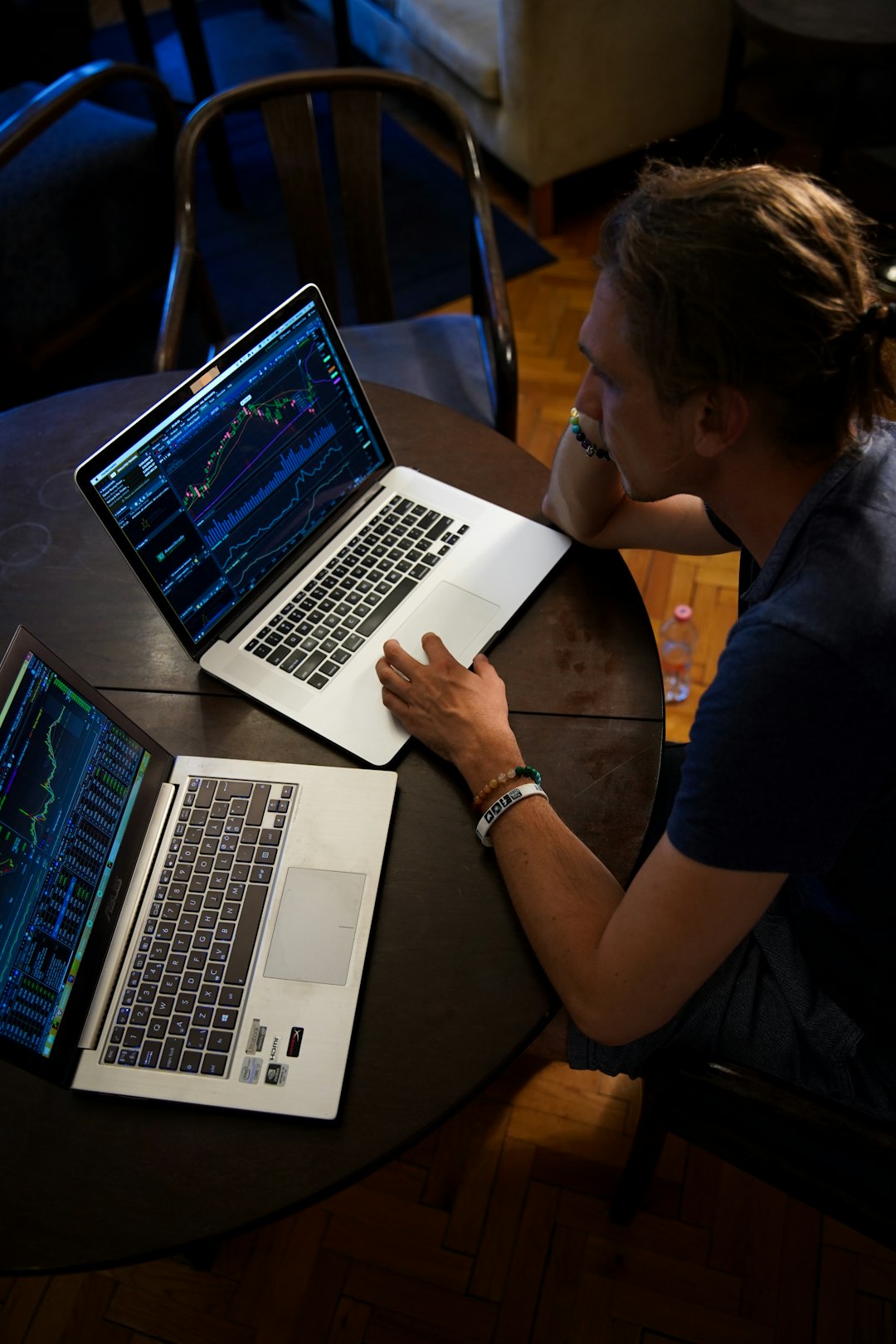 ETF-Strategie